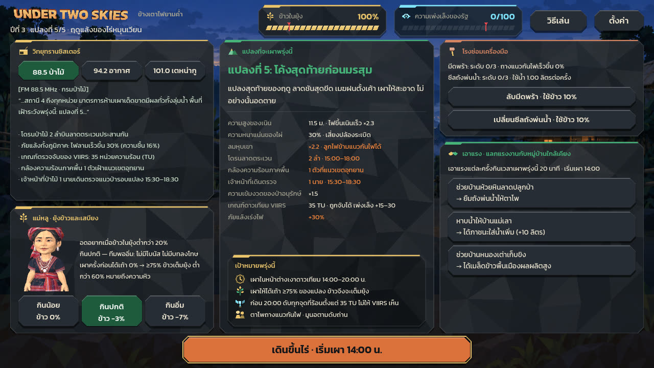 ข้างเตาไฟ: เสบียงและการเตรียมแปลงถัดไป ในเกม Under Two Skies